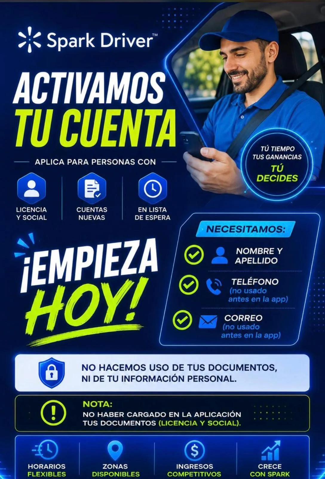 Ver detalles: Spark Driver (Activación de cuentas de delivery), Servicios de Entrega